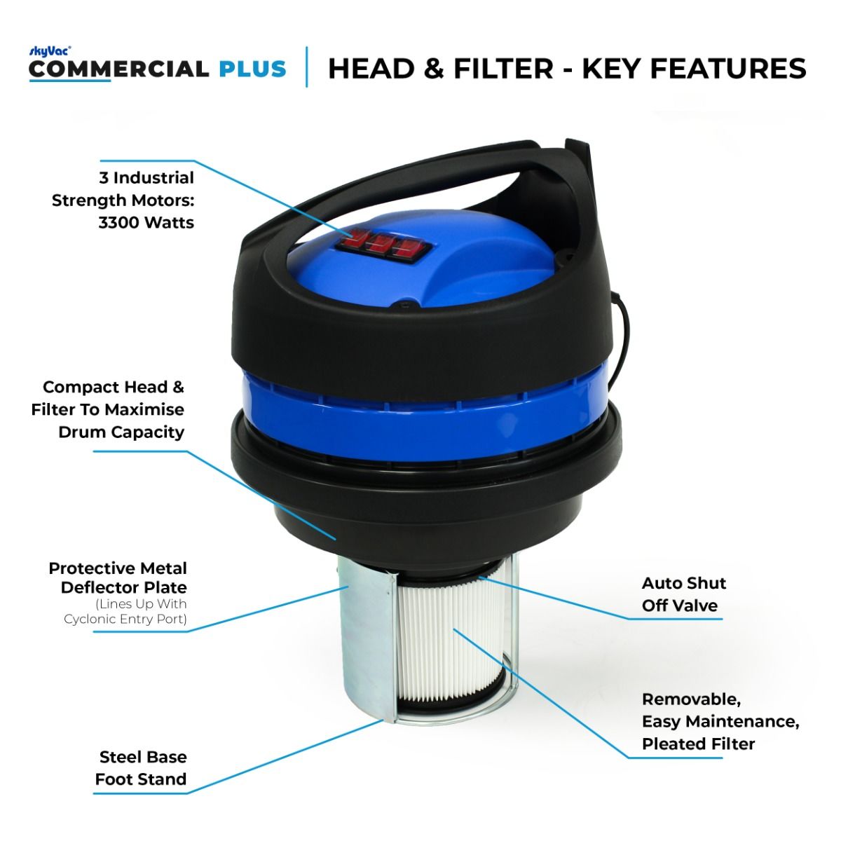 skyVac® Commercial Plus Replacement Head - Image 2