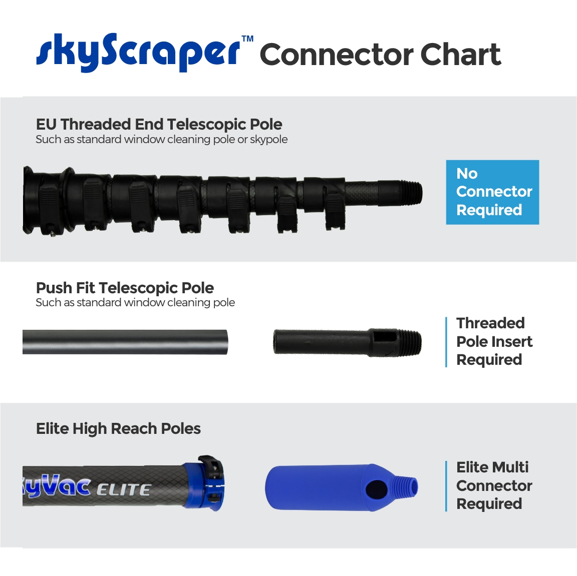 skyscraper comparison chart