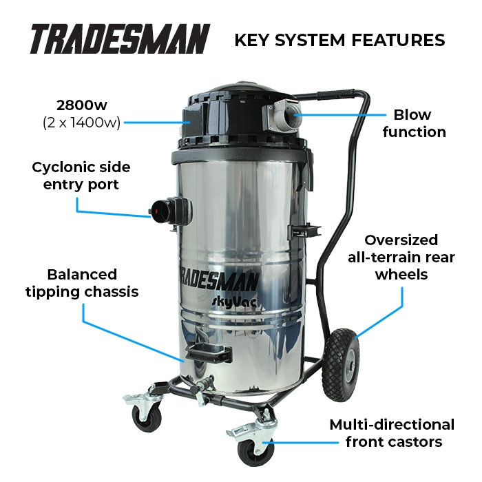 skyVac® Tradesman Package - Image 3