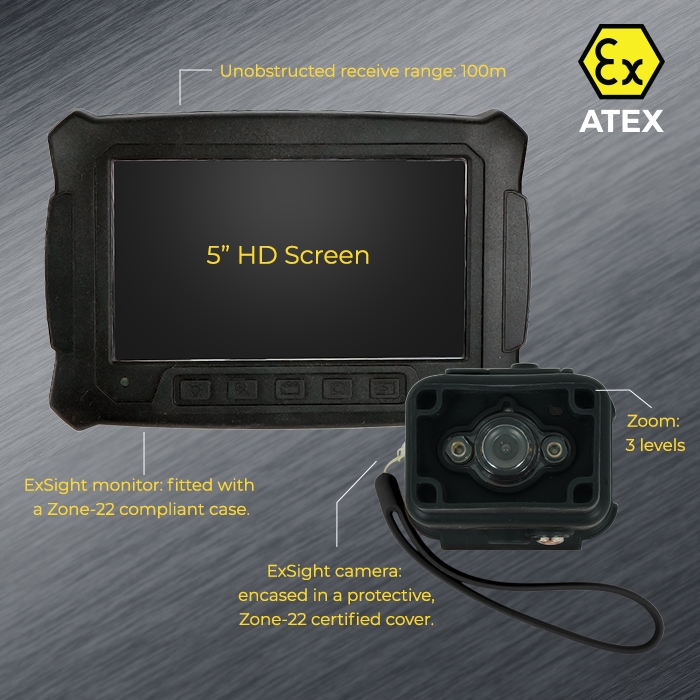 ExSight High-Level Inspection Camera