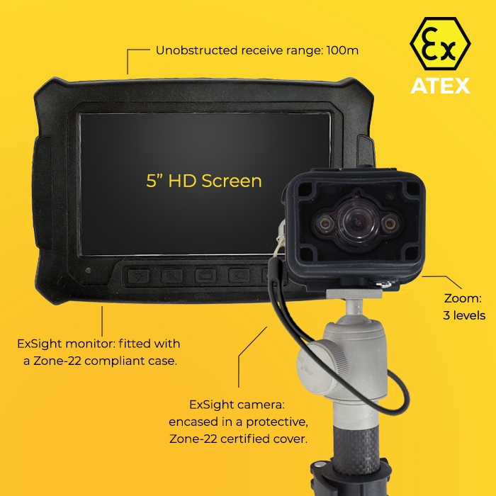 ExSight ATEX Inspection Camera and Pole Package