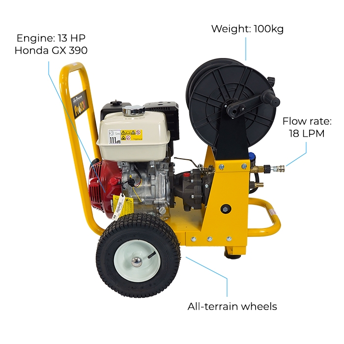 slipStream® Pro 20X Pressure Washer - Image 3