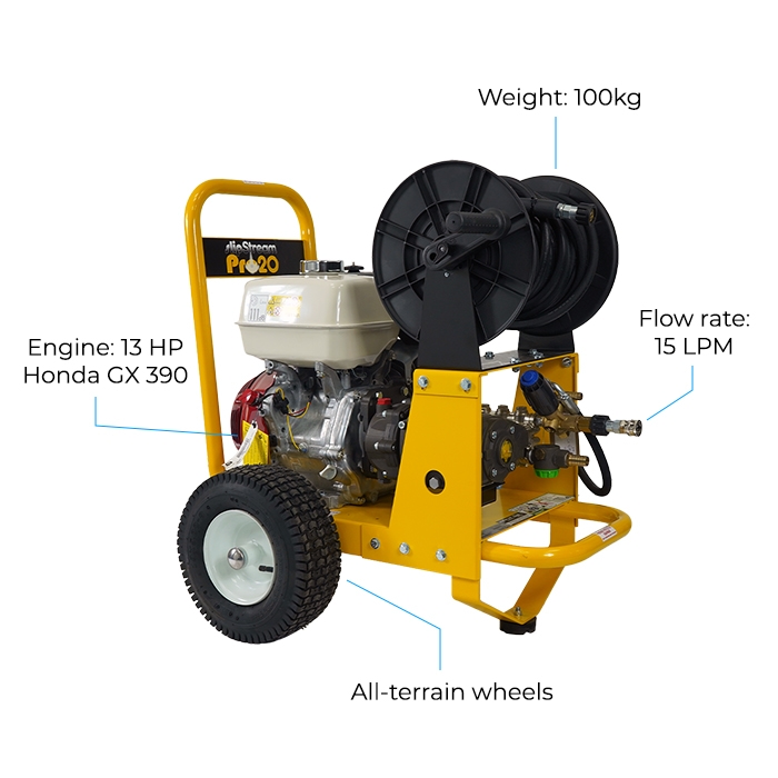 slipStream® Pro 20 Pressure Washer - Image 3