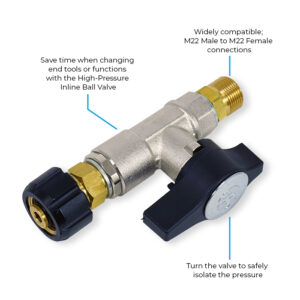 High-Pressure Inline Ball Valve